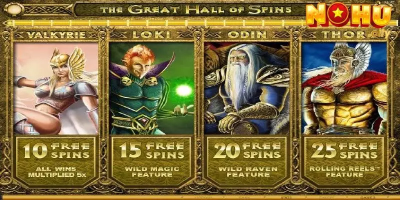 Slot game Thunderstruck II có tỷ lệ thưởng như thế nào? 2 Thunderstuck II có rất nhiều tổ hợp tặng vòng quay miễn phí